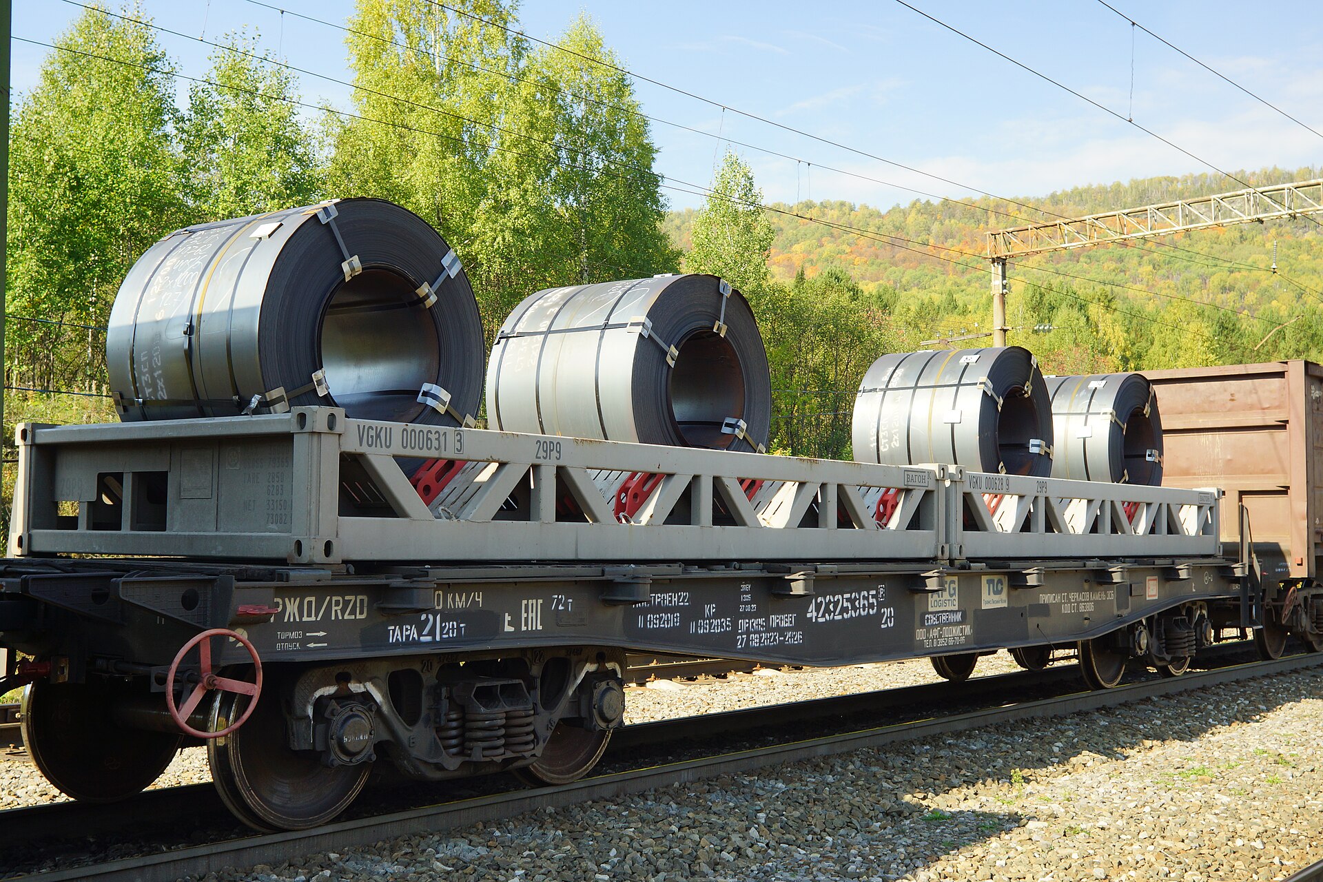 Industrial & Structural Steel Products: 9 September 2026 Market Brief